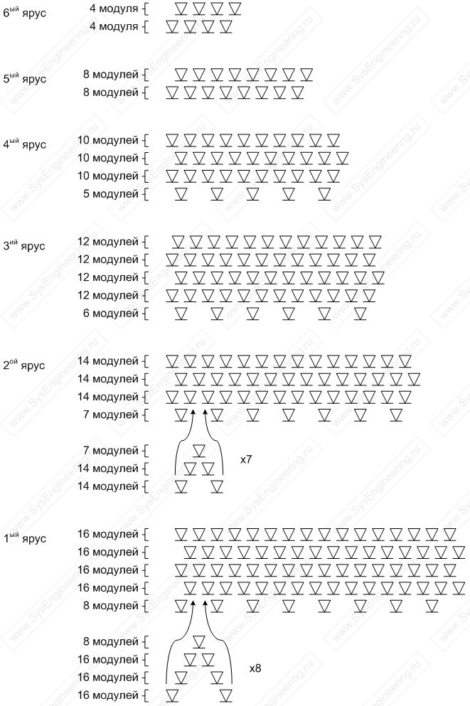 Origami - New year tree scheme