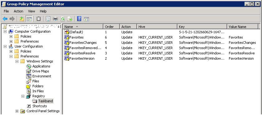 RDS 2012 End user tuning