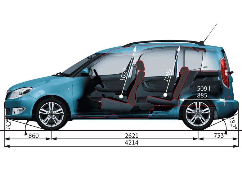 Skoda Roomster - Dimensions - side